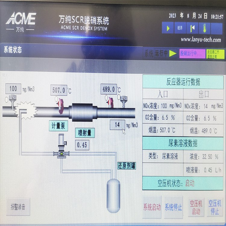 萬純秸稈沼氣發(fā)電機組脫硝系統(tǒng)在某地達標驗收